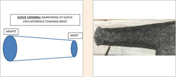 Tapering of Chainmail Sleeve